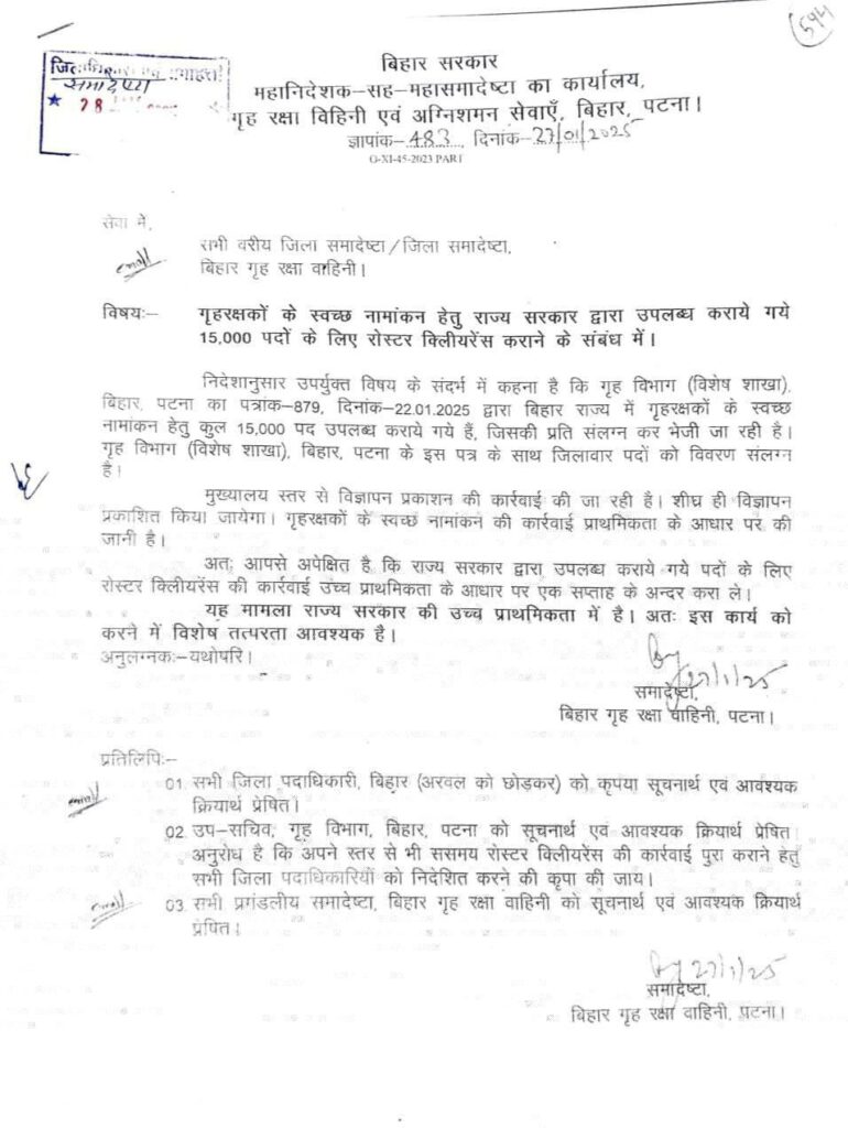 Bihar Home Guard Vacancy 2025 Notification